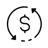 Flexible Provisionseinstellungen