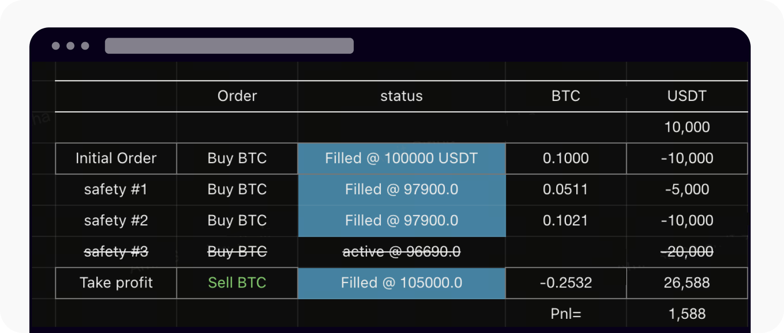 spotdca-web-4