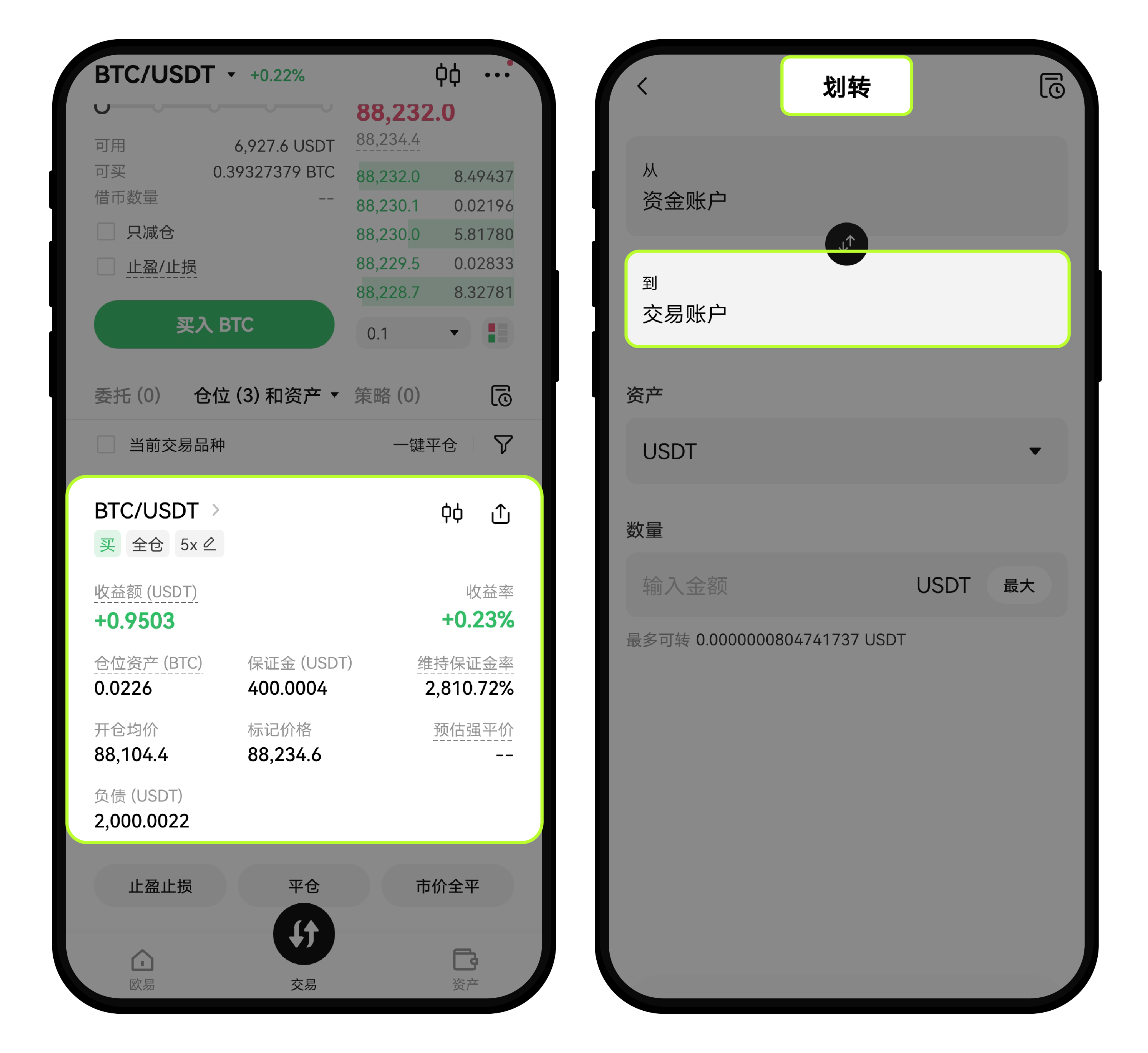 杠杆增加保证金5-6