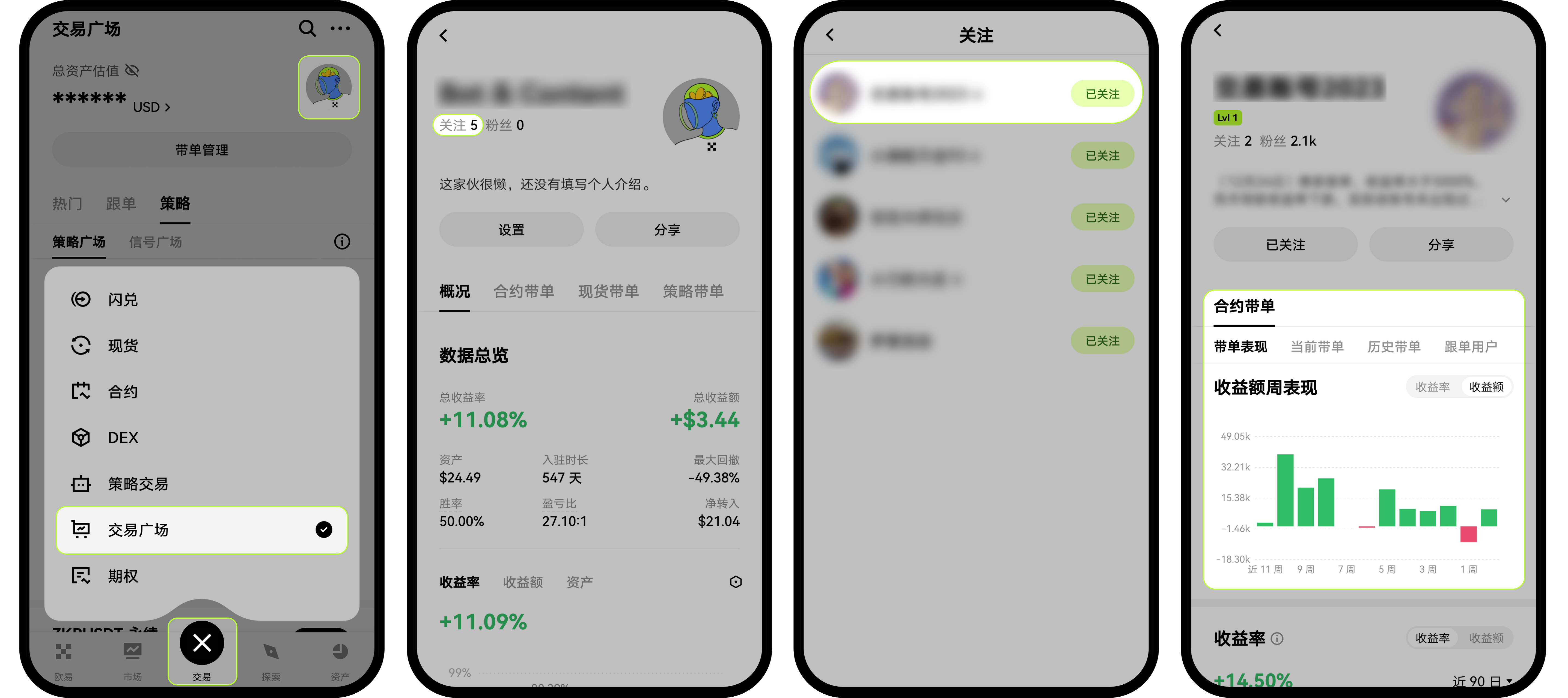 关注交易员1234