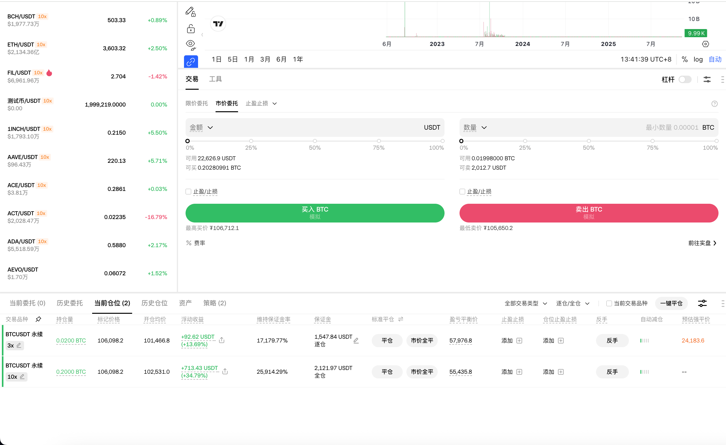 杠杆平仓1110