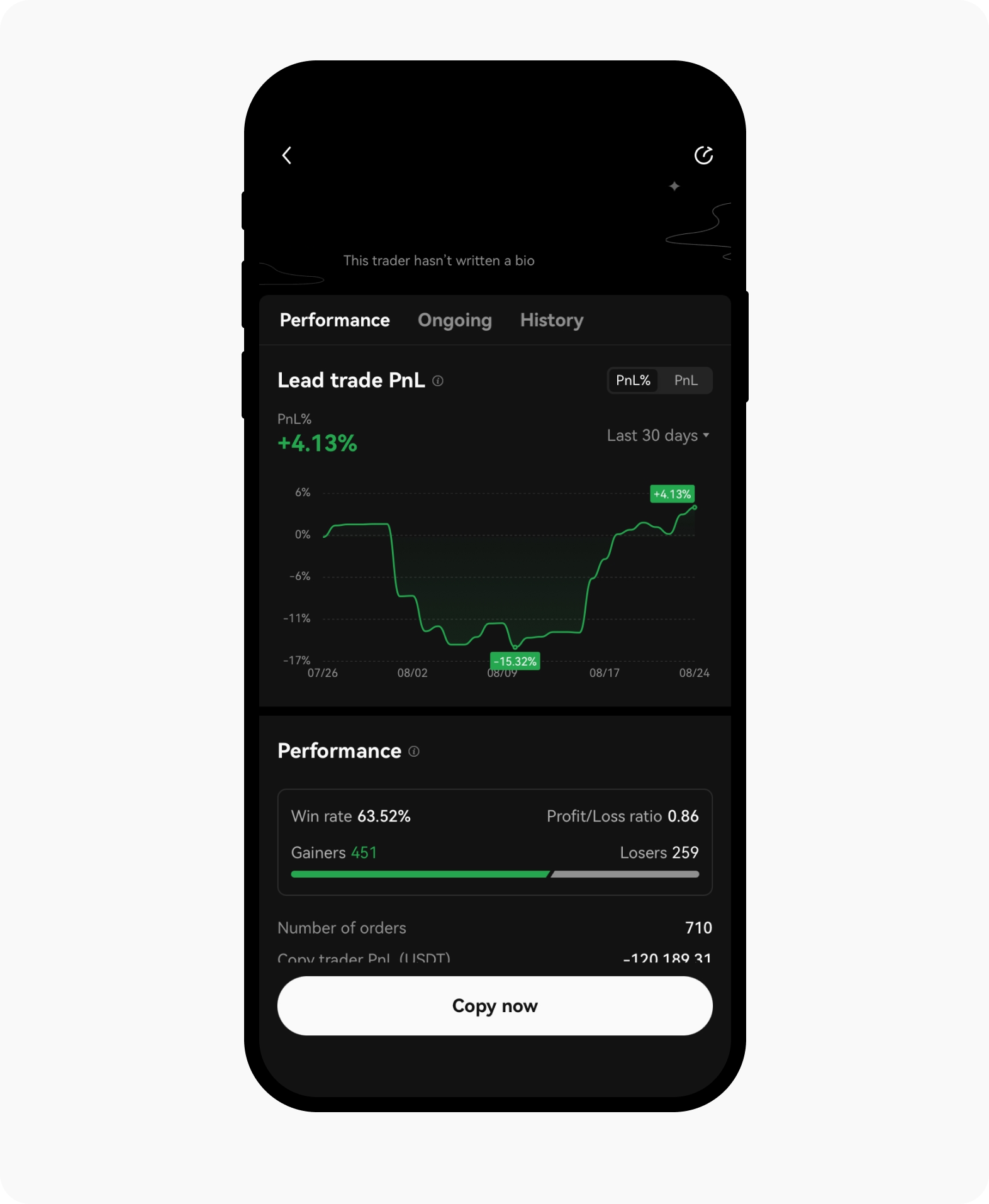 CT-trading-copytradingfaq-app2