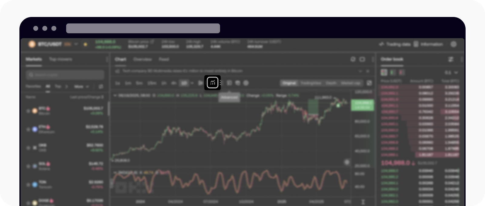 skdjindicator-web-3