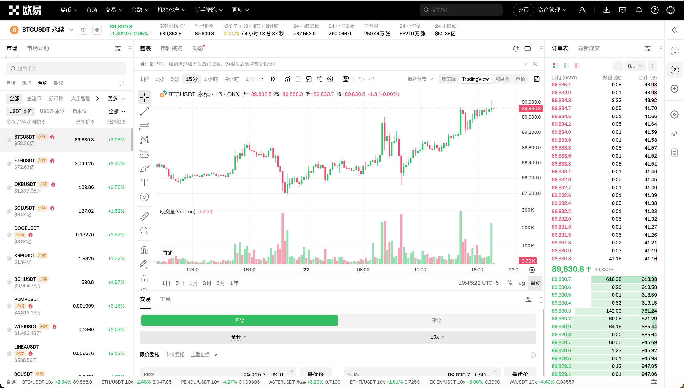 风险保证金 Web