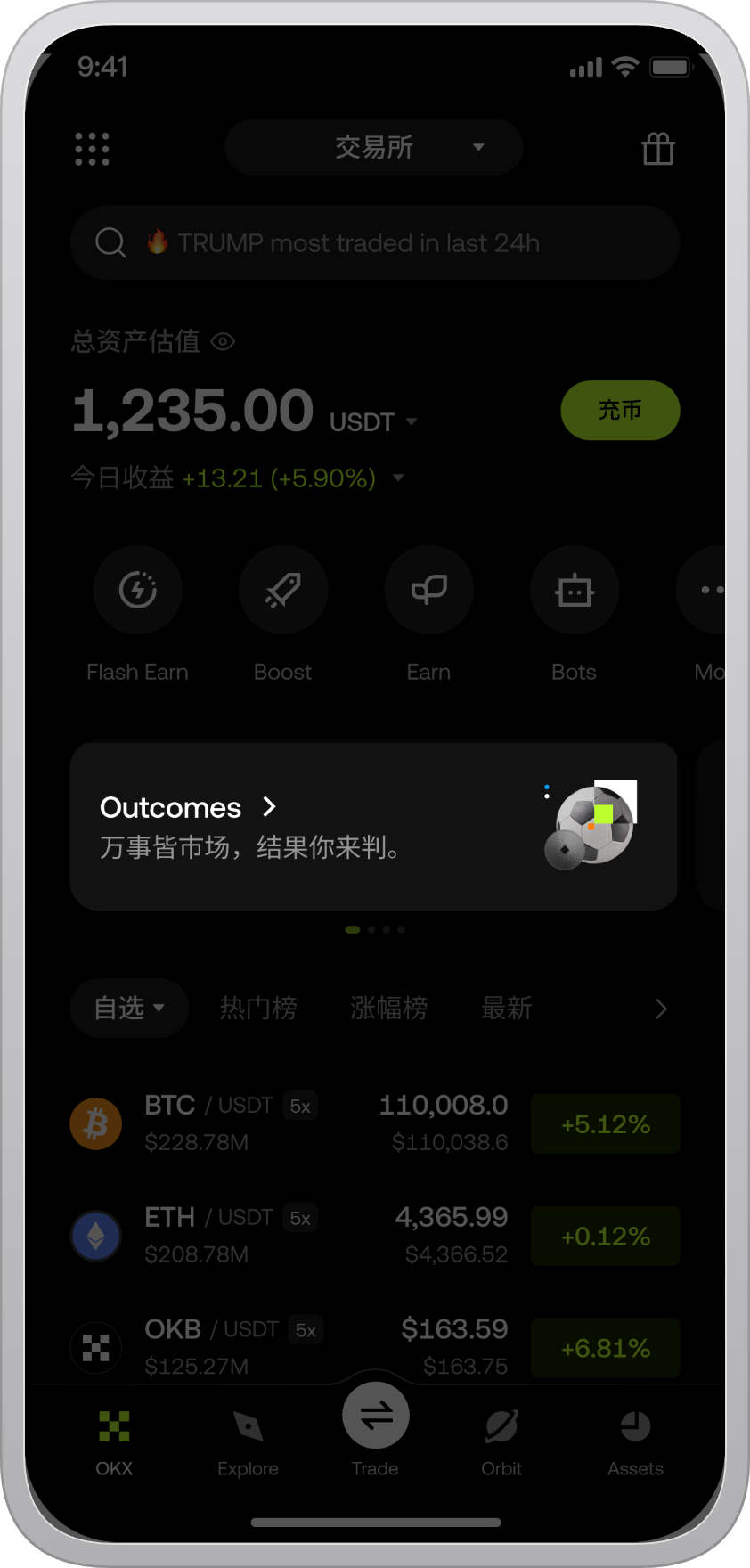 Outcomes 功能入口