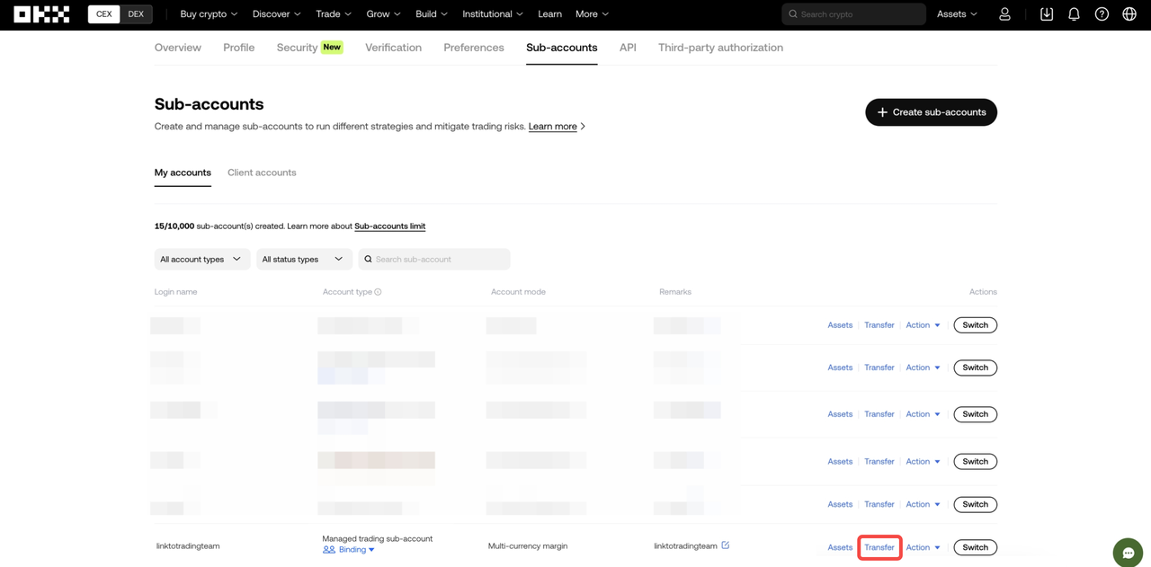 Sub-accounts - Transfer