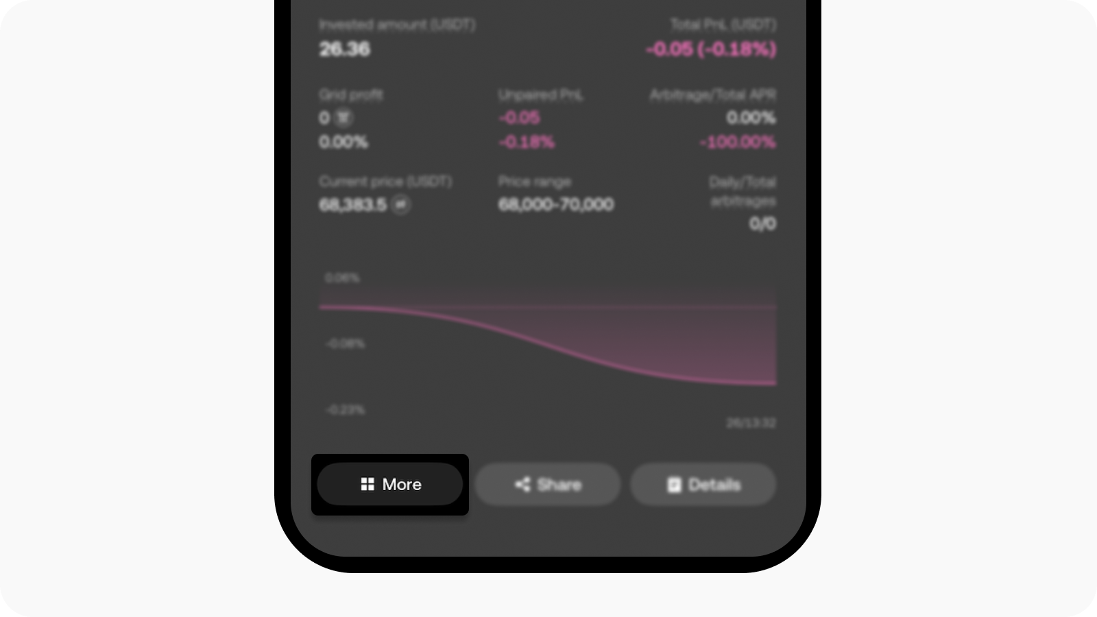 Close position individually App1