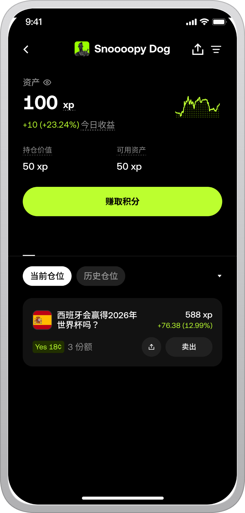 2026 世界杯冠军（西班牙）市价买入页面