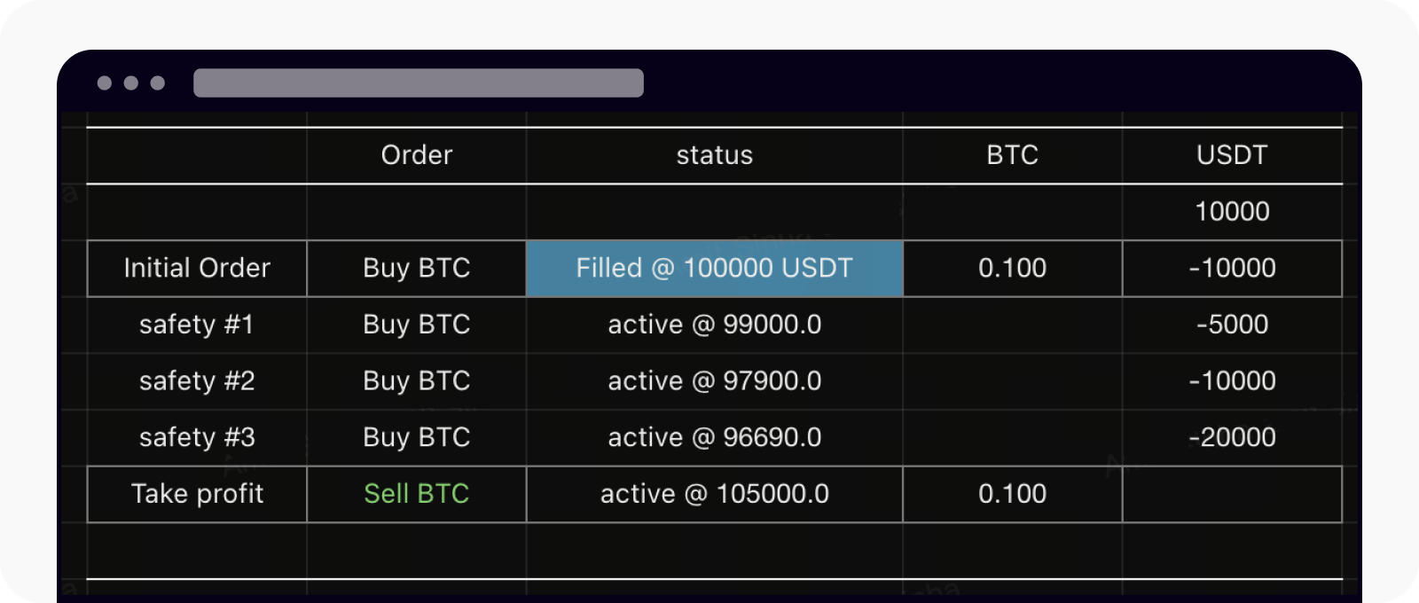 spotdca-web-2