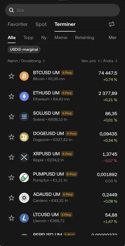 Market Selection SV