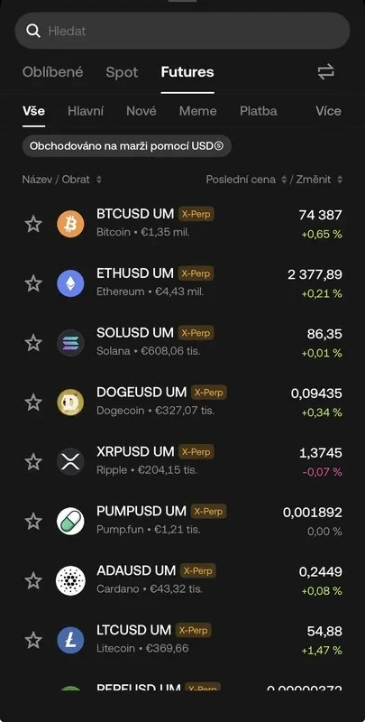 Market Selection cz
