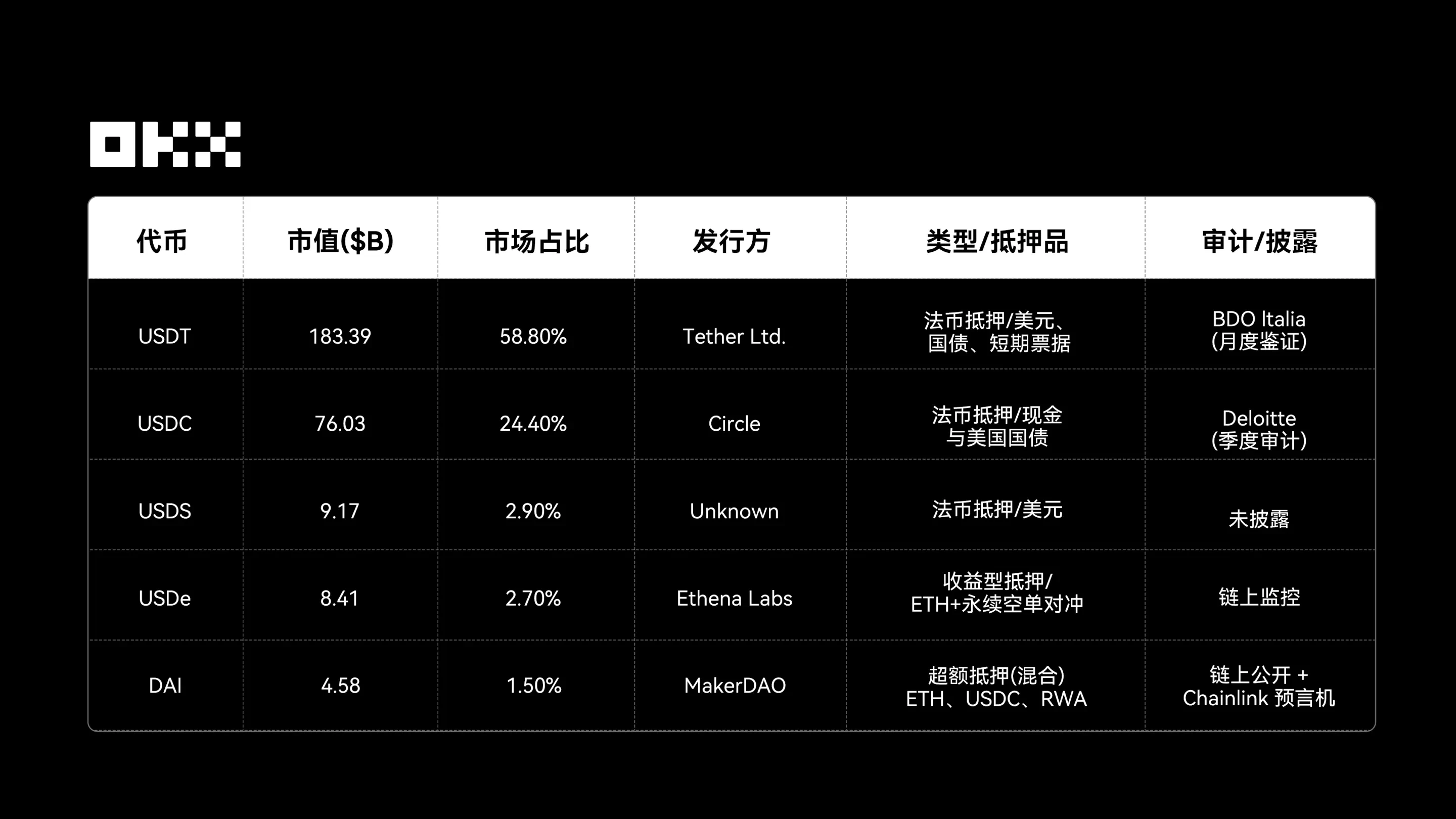 表格设计16