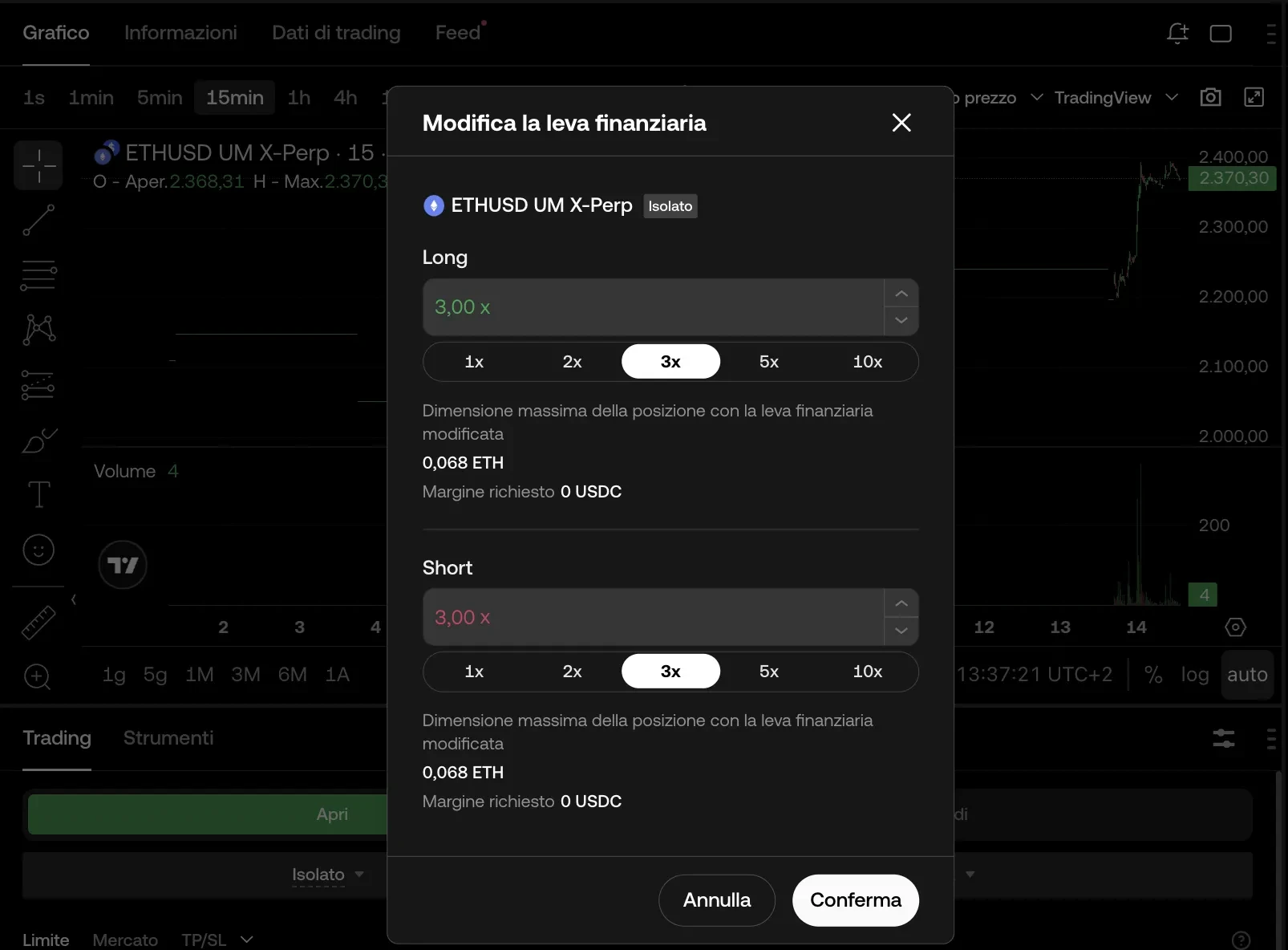 Order panel web IT