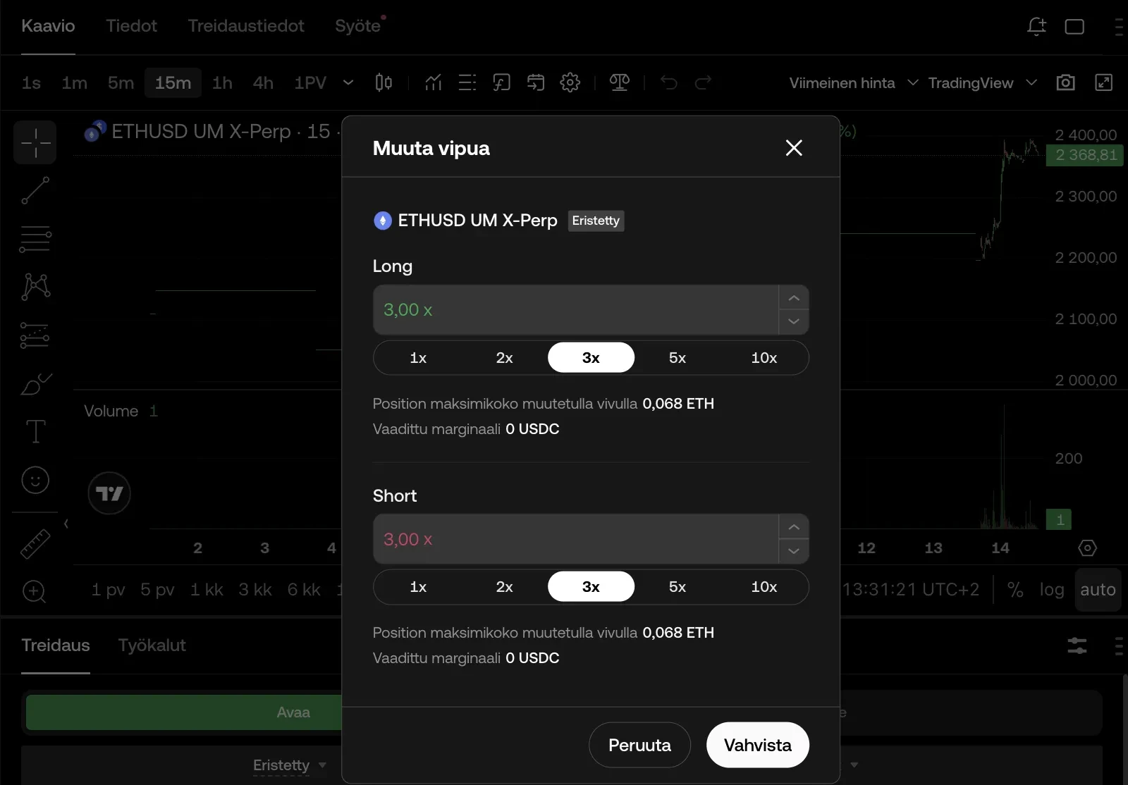 Market Selection FI