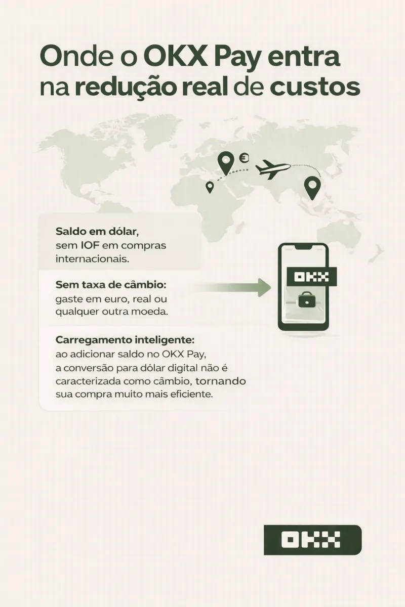 infografico