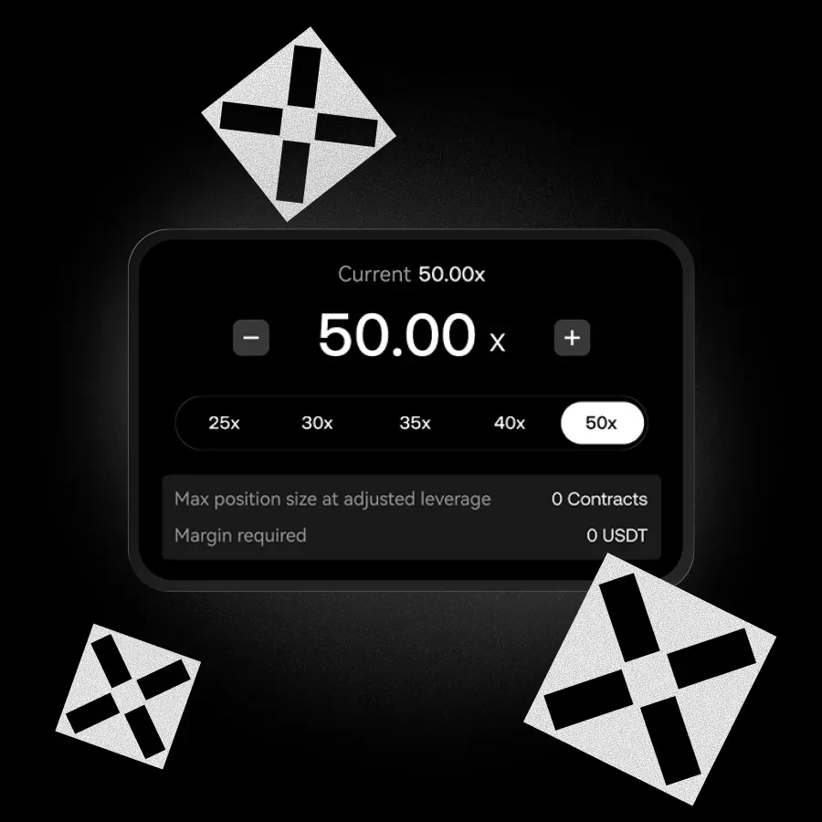 Derivatives: Unlocked for all OKX Singapore users